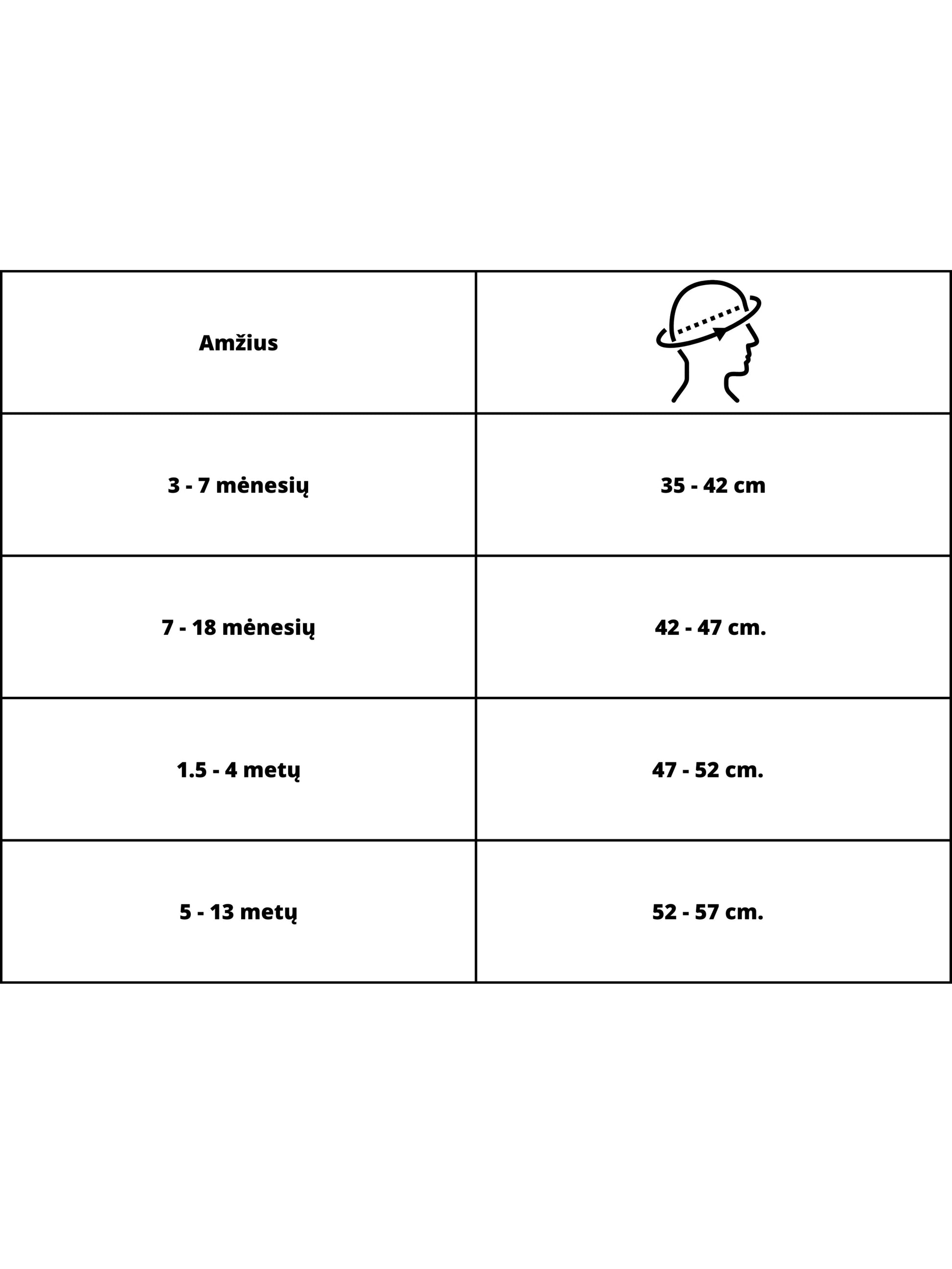 Meškučio modelio, dvigubos pavasarinės / rudeninės RIB kepurės vaikams - Jukoday