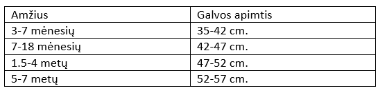 Pavasarinės / rudeninės RIB kepurės vaikams su rageliais