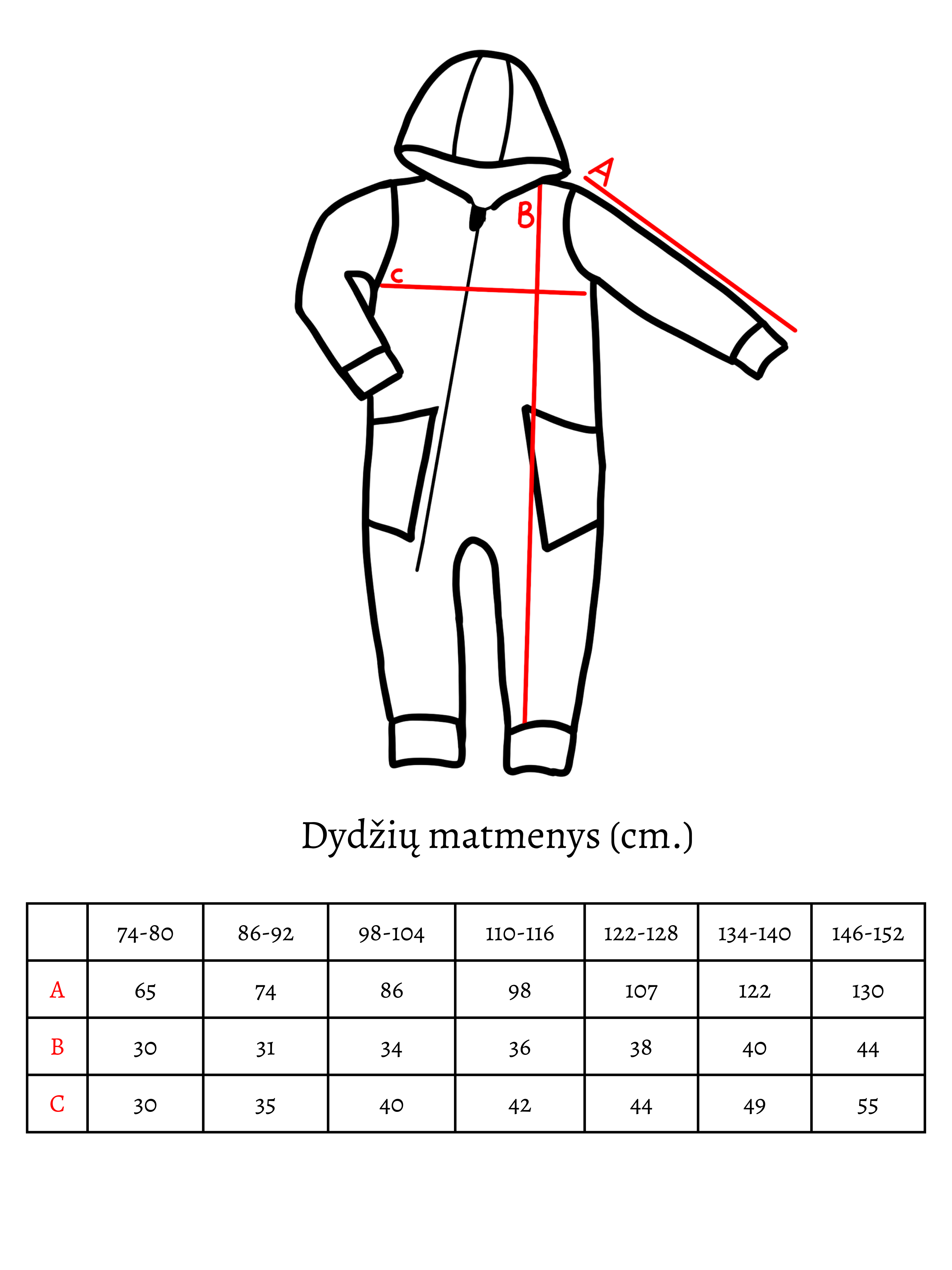 dydžių lentelė vaikams