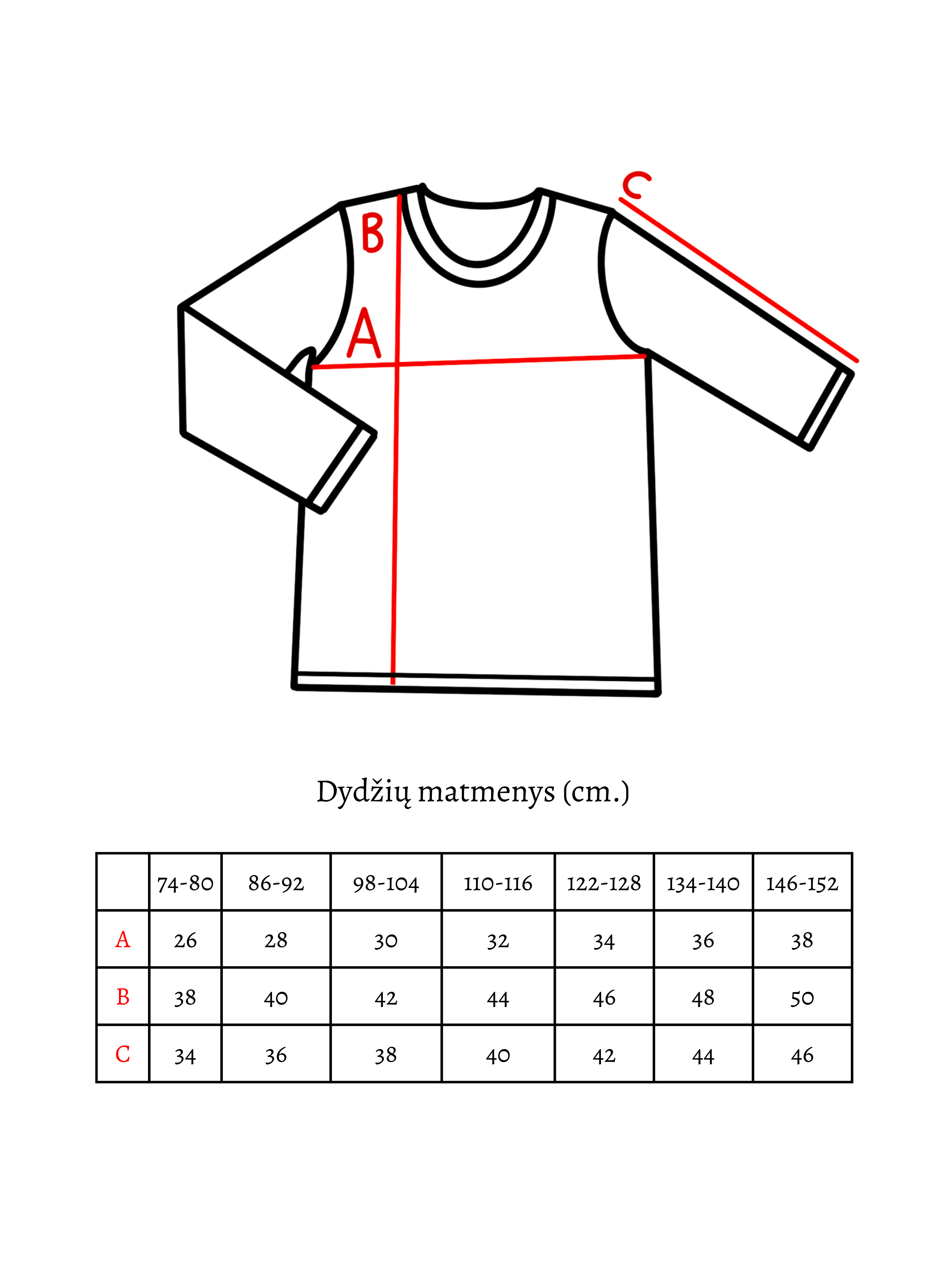 Dydžių lentelė